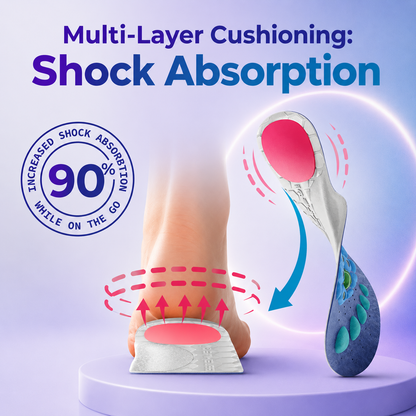 Invora Insoles – Magnetic Acupressure Comfort Support