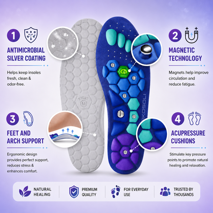 Invora Insoles – Magnetic Acupressure Comfort Support